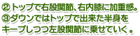 2.トップで右股関節、右内膝に加重感。 3.ダウンではトップで出来た半身をキープしつつ左股関節に乗せていく