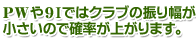 PWや9Iではクラブの振り幅が小さいので確率が上がります。